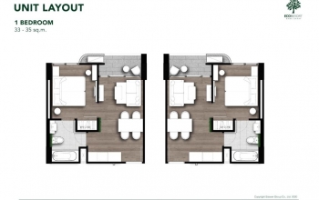 ECO Resort Bang Saray, Bang Saray, Sattahip, Chonburi, 1 Bedroom Bedrooms, ,1 BathroomBathrooms,Condo,Sale,ECO Resort Bang Saray Building B,ECO Resort Bang Saray,8,1647